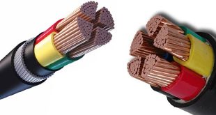 What is HV and LV cable?
