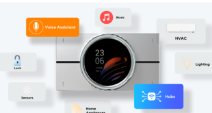 Revolutionize Your Intercom System with akubela's Touch Screen Control Panel