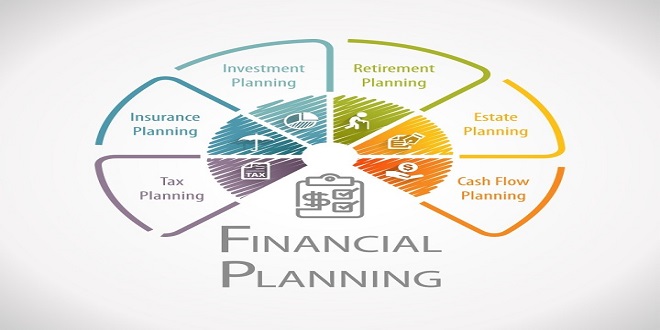 Why Financial Planning is Important