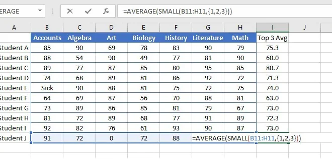 4 Ways to Calculate Averages in Excel